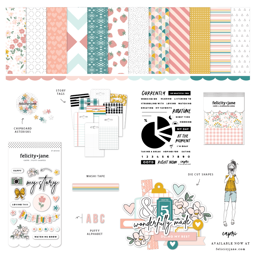 May Kit | Capri